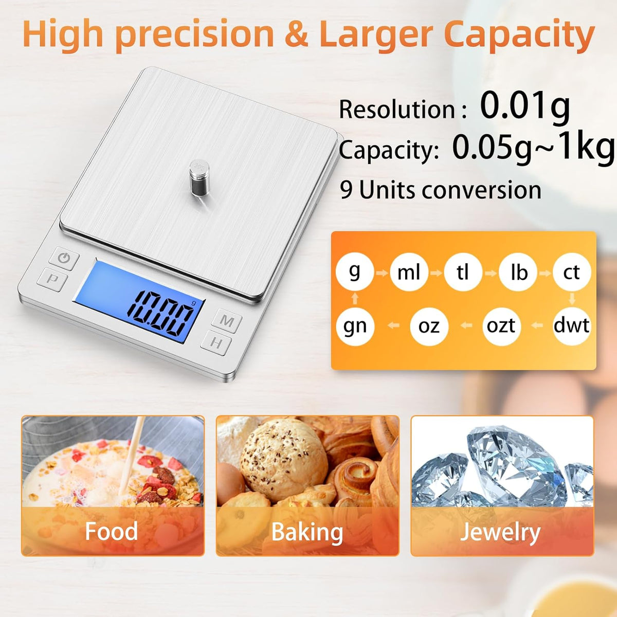 BOMATA 0.01g Small Digital Gram Scale, USB Rechargeable, Upgraded 1kg Jewelry Scale with Larger Display and Hold Function, High Precision, Grams and oz for Herb, Coin, Powder, Gold, Yeast, Kitchen