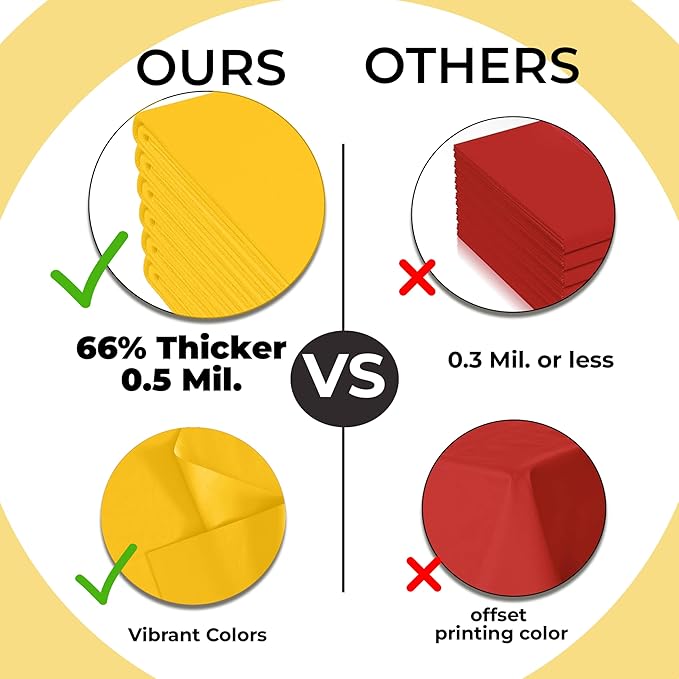 Exquisite 66% Thicker Premium Plastic Table Cloth Rectangle Table Cover 0.5 Mil 12 Pack Yellow Table Cloth 54 Inch x 108 Inch Disposable Tablecloth Won't Tear Easily Like Cheap Thin Brands