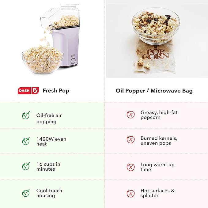 DASH Hot Air Popcorn Popper Maker with Measuring Cup to Portion Popping Corn Kernels + Melt Butter, 16 Cups - Lavender