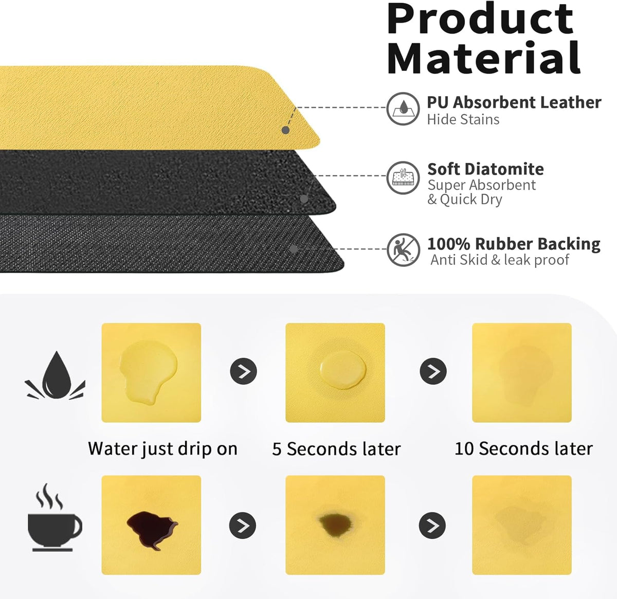 Coffee Mat - Absorbent Hide Stain Rubber Backed Dish Drying Mat for Kitchen Counter - Bar Mats for Countertops Accessories Fit Under Coffee Maker Espresso Machine