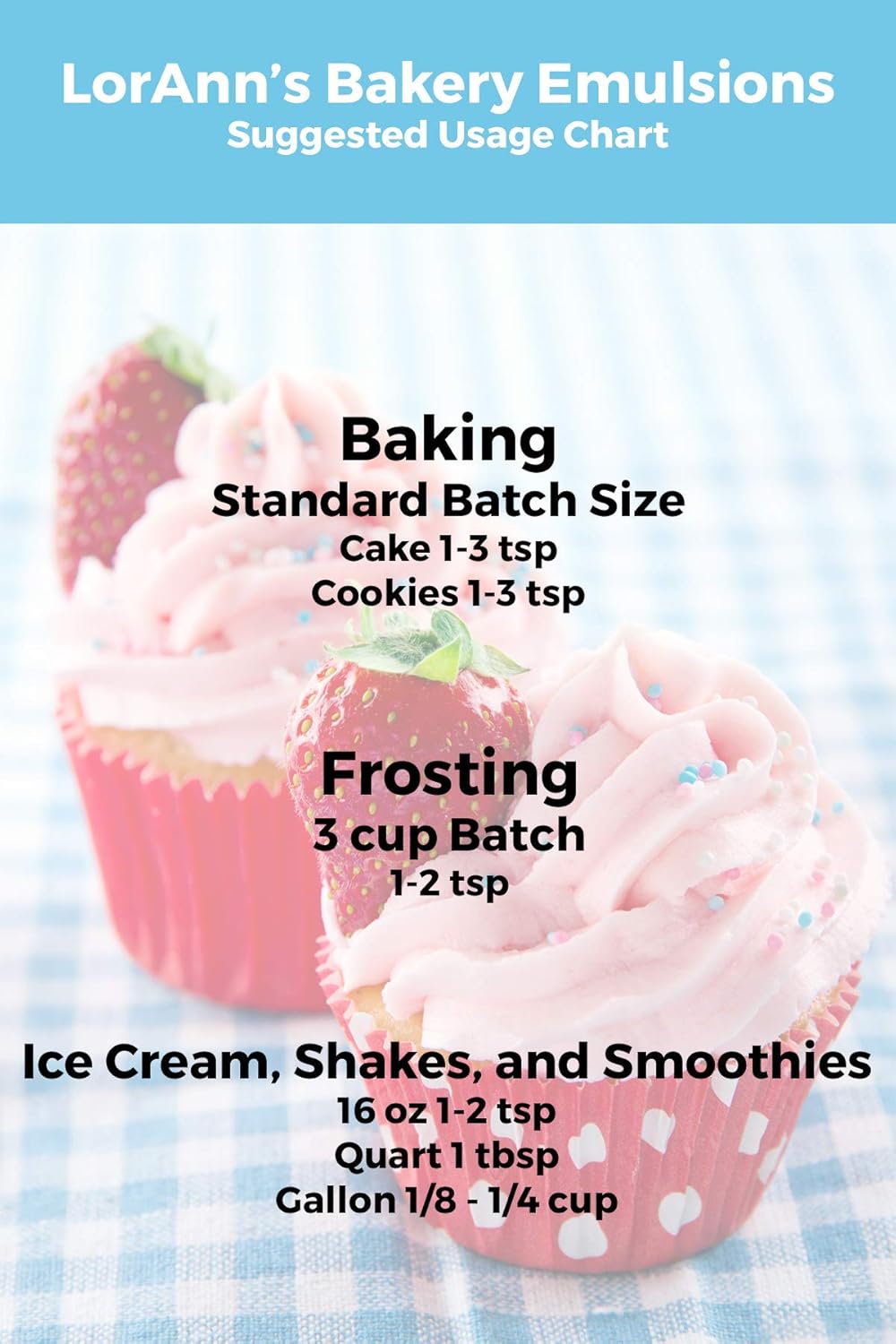 Lorann Oils Princess Cake and Cookie Bakery Emulsion: Regal Flavor Blend, Perfect for Enhancing Sweet, Cake-like Undertones in Baked Goods, Gluten-Free, Keto-Friendly, Unique Flavor Blend Essential
