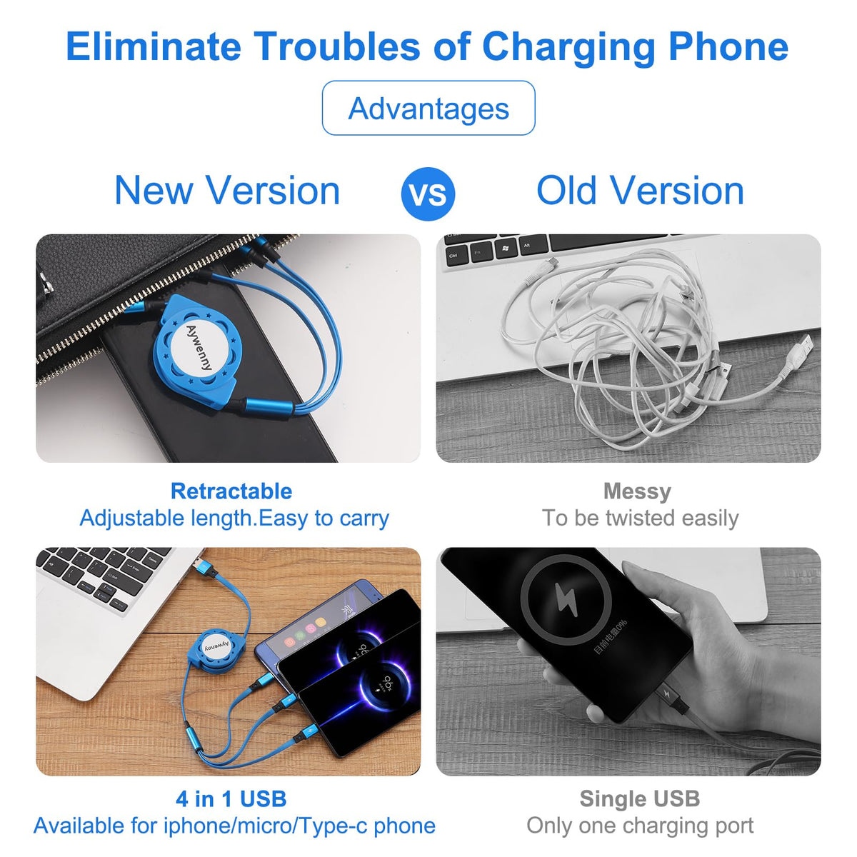 USB C Splitter Multi Charging Cable,3 in 1 Fast Charging Cord,3.3Ft 3 Pack