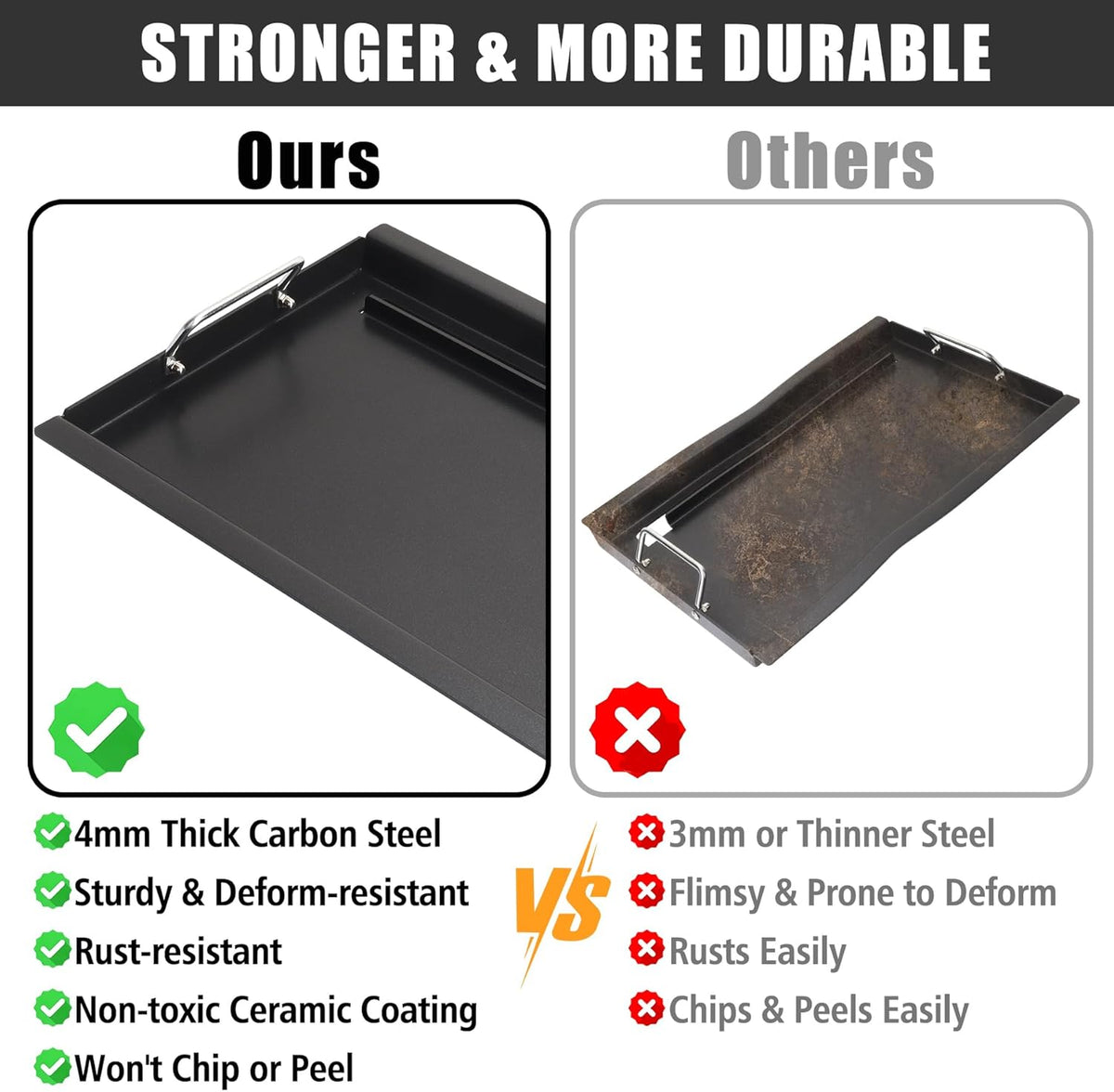 SafBbcue Full Size Griddle Inserts for Kenmore 146.16197210 146.16142210 146.16198210 146.16222010 146.16197211 Flat Top Griddle for Kenmore Grill Parts 4 Burner 146.16198211, Carbon Steel