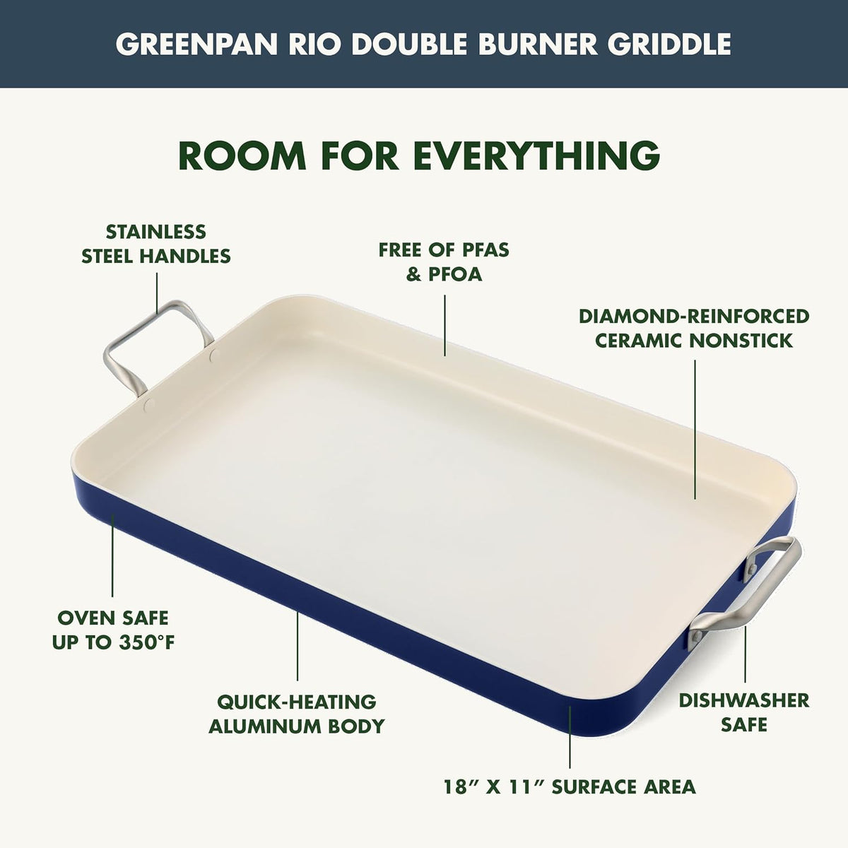 GreenPan 18" x 11" Double Burner Griddle Pan, Hard Anodized Healthy Ceramic Nonstick PFAS-Free, Stainless Steel Handles, Stovetop Cooking, Dishwasher Safe, Oven & Broiler Safe Cookware, Oxford Blue