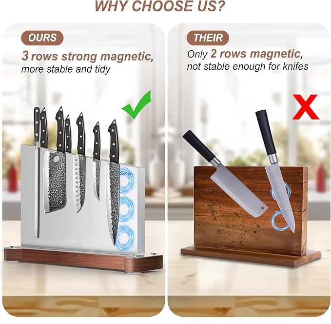 Large Magnetic Knife Block Holder Without Knives for Kitchen Counter, Stainless Steel Material Magnetic Knife Storage Stand Rack with Strong Double Sided Magnet and Wood Base - 16.15 x 11 Inches
