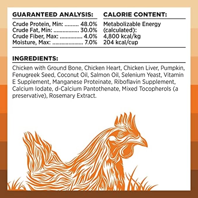 BIXBI Rawbble Freeze Dried Dog Food, Chicken Recipe, 4.5 oz - 98% Meat and Organs, No Fillers - Pantry-Friendly Raw Dog Food for Meal, Treat or Food Topper - USA Made in Small Batches