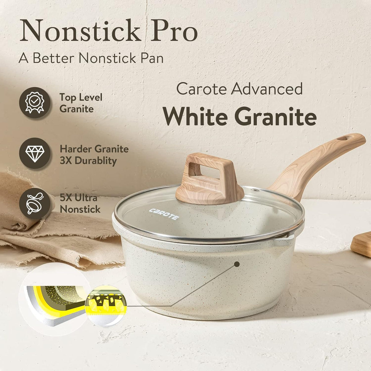 CAROTE 1.8Qt Sauce Pan Set with Lid Nonstick Saucepan Non Stick Sauce Pots Cooking Pot with Pour Spout, Easy to Clean, Small Kitchen Pots Induction Pot, PFOA FREE (White Granite)