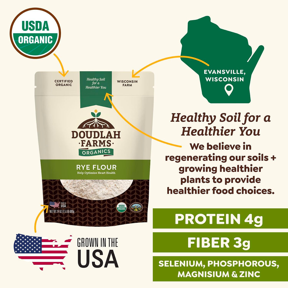 Organic Rye Flour 25 lb Bulk - Non-GMO, USDA Organic, Low Gluten, Vegan, For Baking, Cooking, Supports Heart Health & Digestion - USA Grown by Doudlah Farms