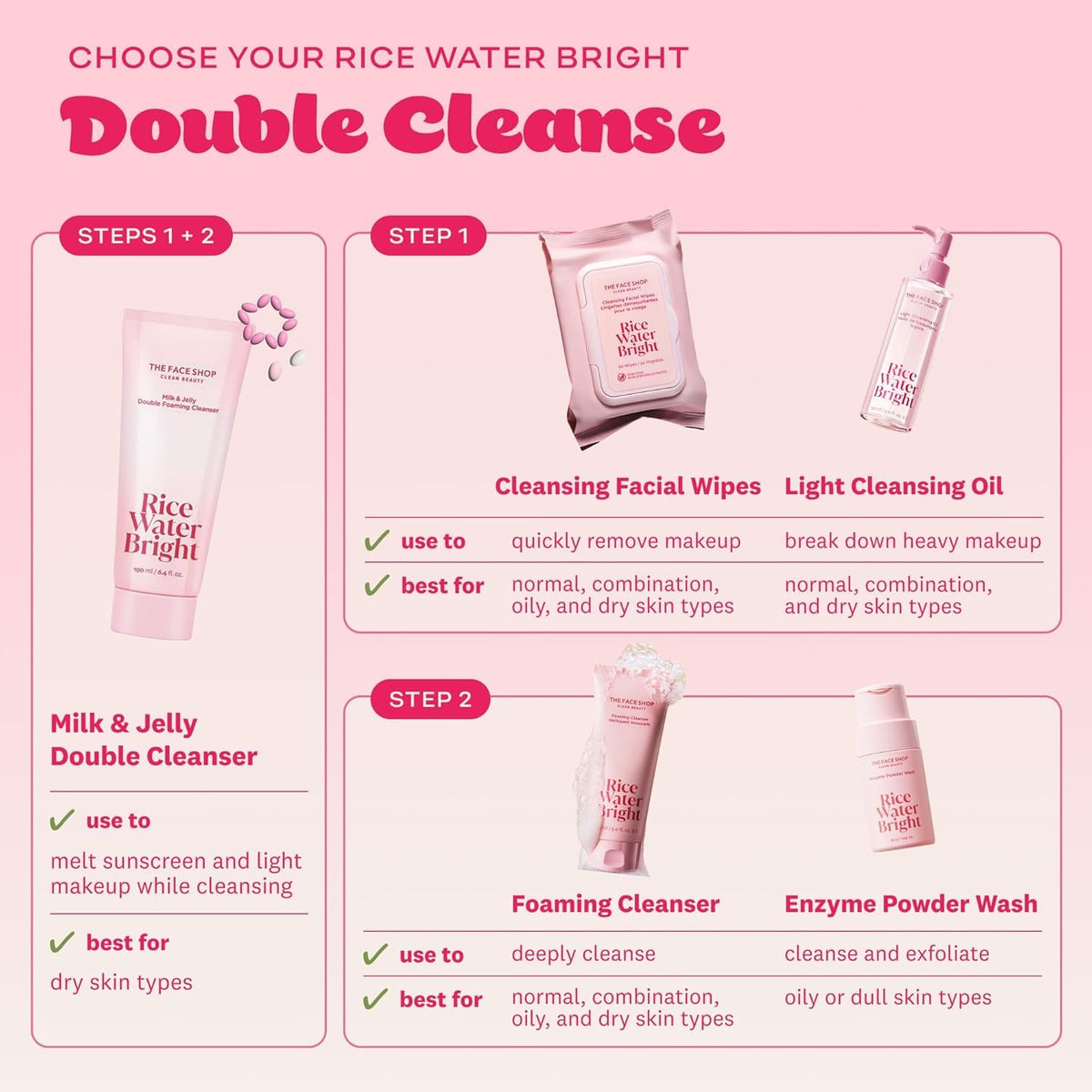 The Face Shop Rice Water Bright Milk & Jelly Double Cleanser, 6.4 fl. oz.