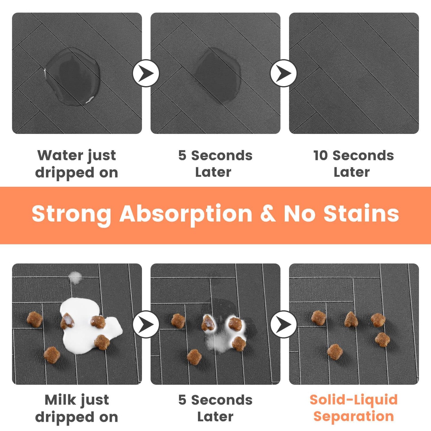 Pet Feeding Mat-Absorbent Pet Placemat for Food and Water Bowl, with Waterproof Rubber Backing, Quick Dry Water Dispenser Mat for Dog and Cat (20"x12", Coffee)