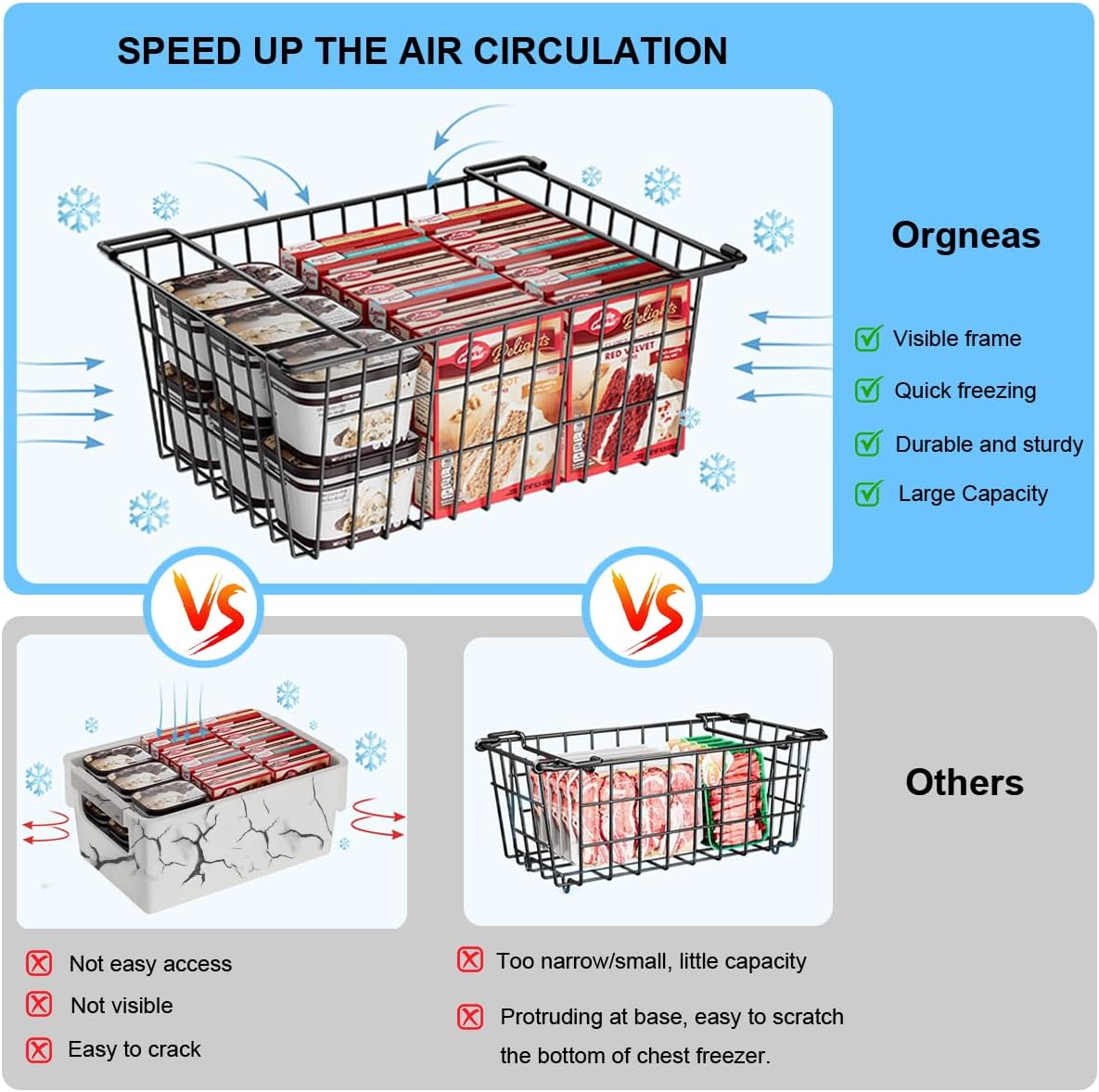 Orgneas Freezer Organizer Bins, 4 Pcs Stacking Chest Freezer Baskets for 7.0 Cu.Ft Deep Freezer Add Space Sort Store Frozen Food, Easy Reach From Bottom Freezer Storage Baskets with Large Capacity