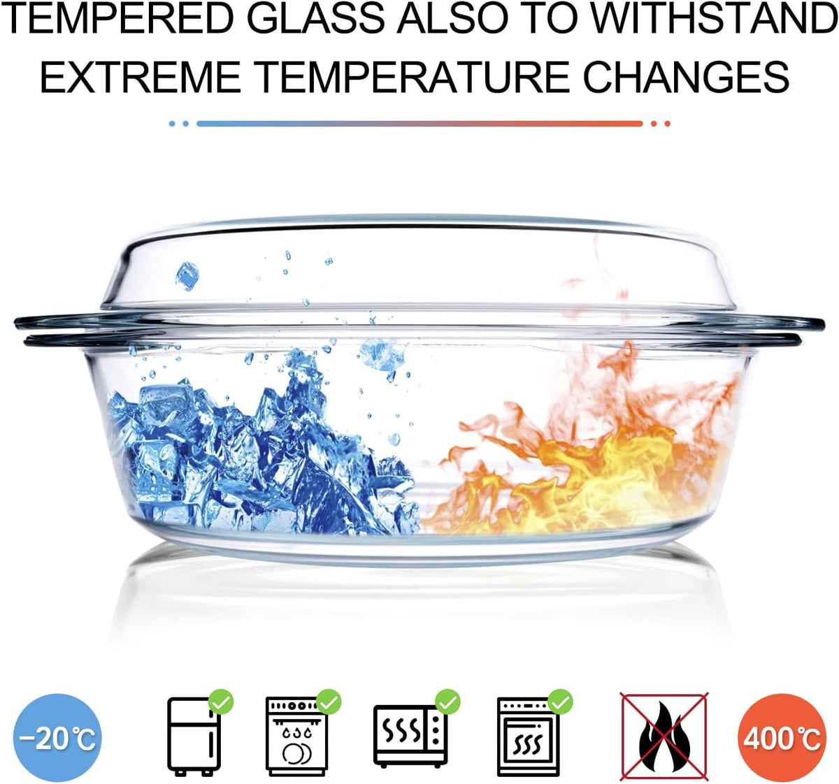 Round Tempered Glass Casserole Dish with Lid, Glass Casserole Baking Dish for Oven, Freezer and Dishwasher Safe - 2.5QT