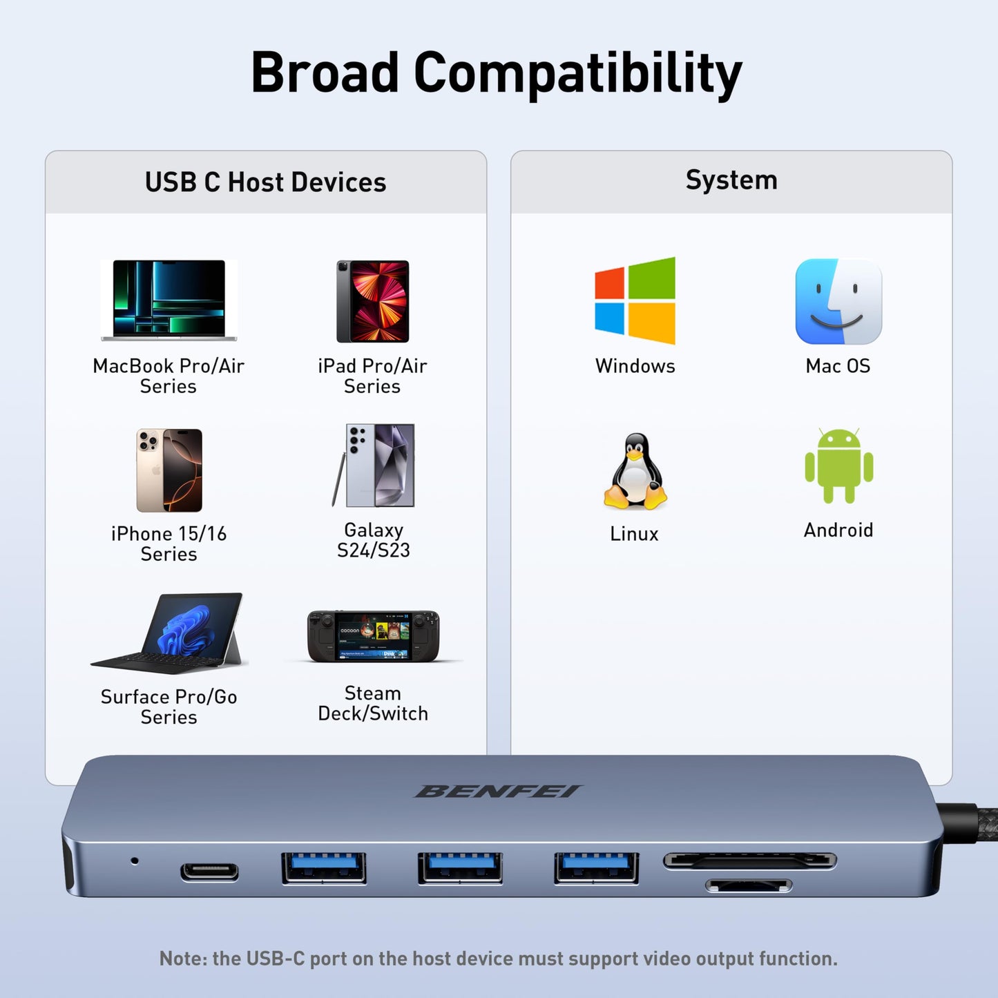 BENFEI USB C HUB 7-in-1 with HDMI(4K@60Hz,Certified), 100W Power Delivery, 3*USB 3.0, SD/TF Card Reader(160MB/s) Compatible with iPhone 15 Pro/Max, MacBook, iPad Pro, iMac, S23, XPS17