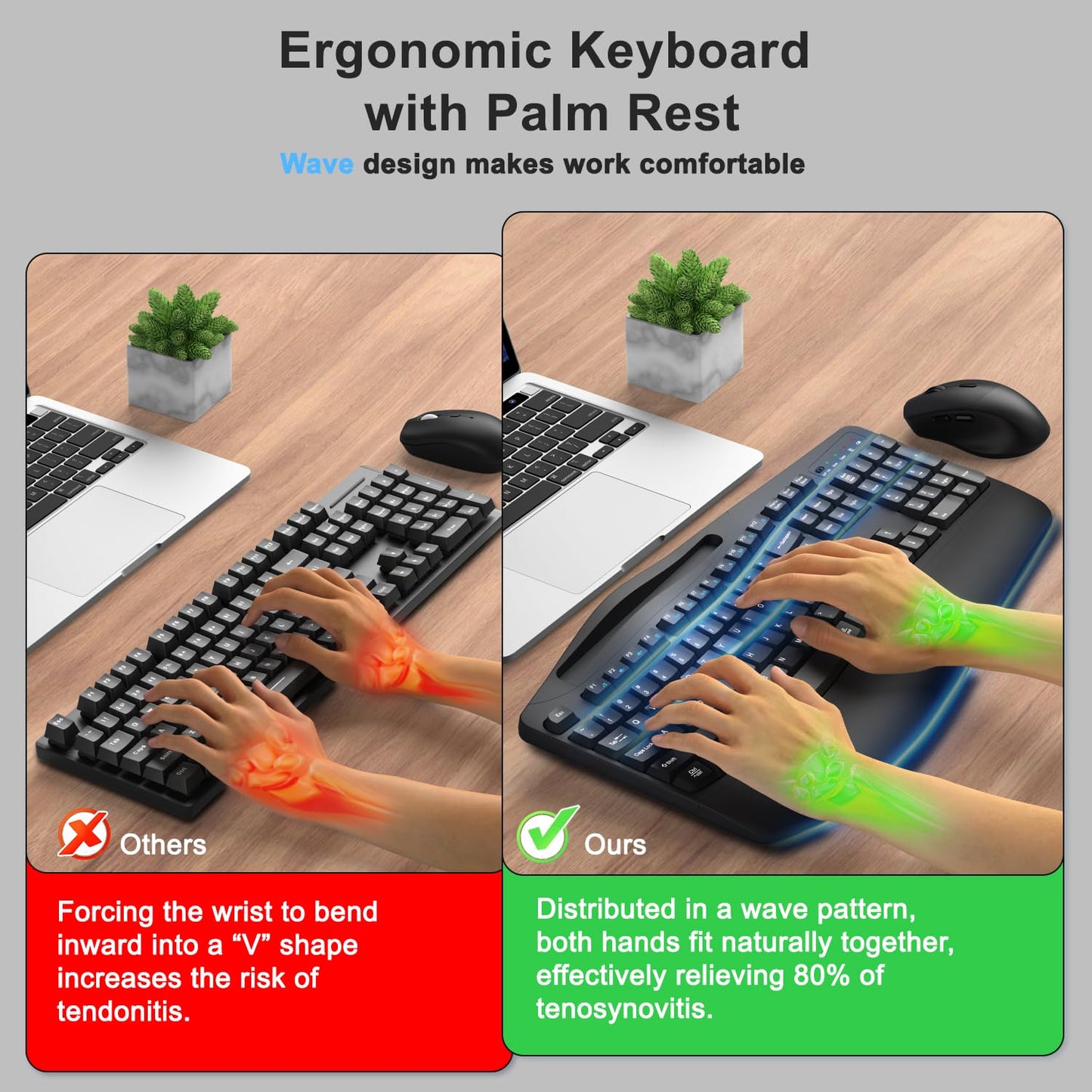 Wireless Keyboard and Mouse Combo, Full Size Ergonomic Wave Keys(Black)