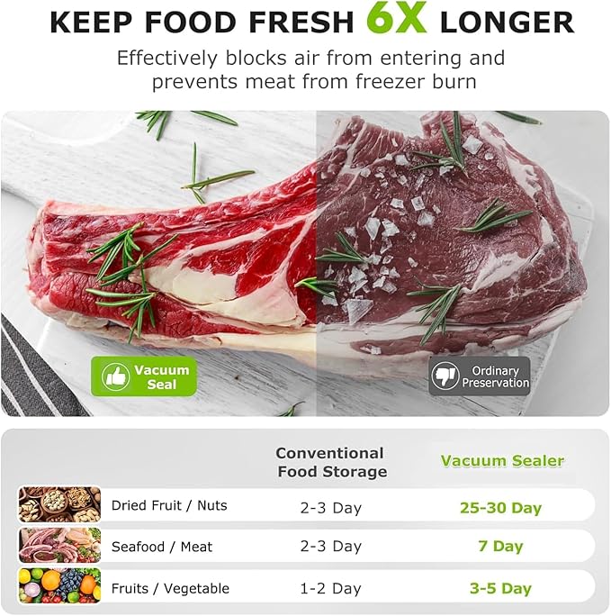 FIRE HIVE 5-in-1 Vacuum Sealer Machine for Food, 75KPa Powerful Suction, 11.8" Sealing Strip, Purple Light Clean, Built-in Sliding Cutter, Dry & Moist Modes, LED Display, 10 Vacuum Bags Included