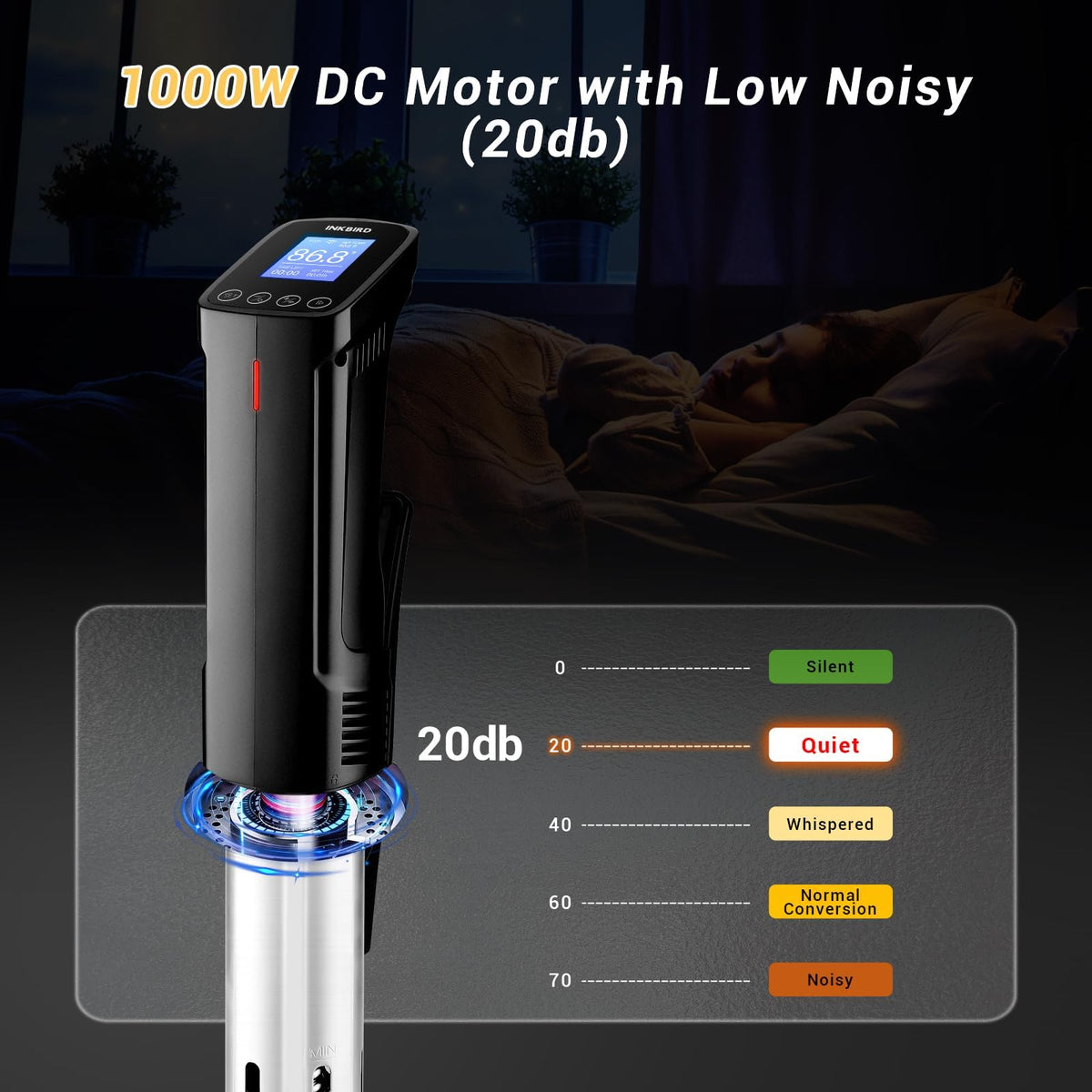 NKBIRD WIFI Sous Vide Cooker ISV-100W, 1000 Watts Fast-Heating W/Free APP,Sous Vide Machine Immersion Circulator w/ 14 Free Preset Recipes, Thermal Immersion w/Smart Timer, Calibration Function