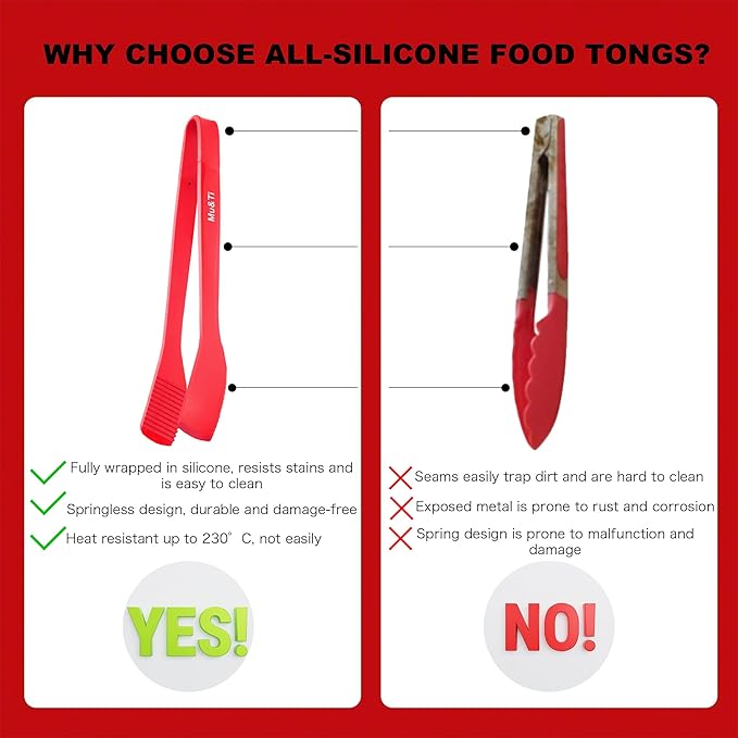 Mu&Ti Silicone Kitchen Tongs 2-in-1 11 In Premium Stainless Steel Barbecue Clamp Multipurpose BBQ Clamp Spatula for Gripper Bread Clip/Fried Steak Clamp/Flipping Fish/Beefsteak Flipper Two Set(Red)