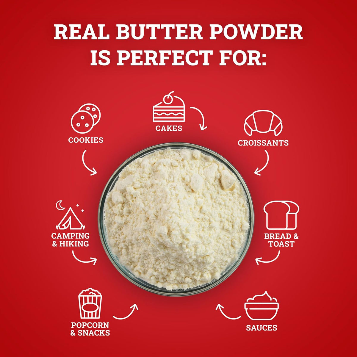 Hoosier Hill Farm Real Butter Powder, 2LB (Pack of 1)