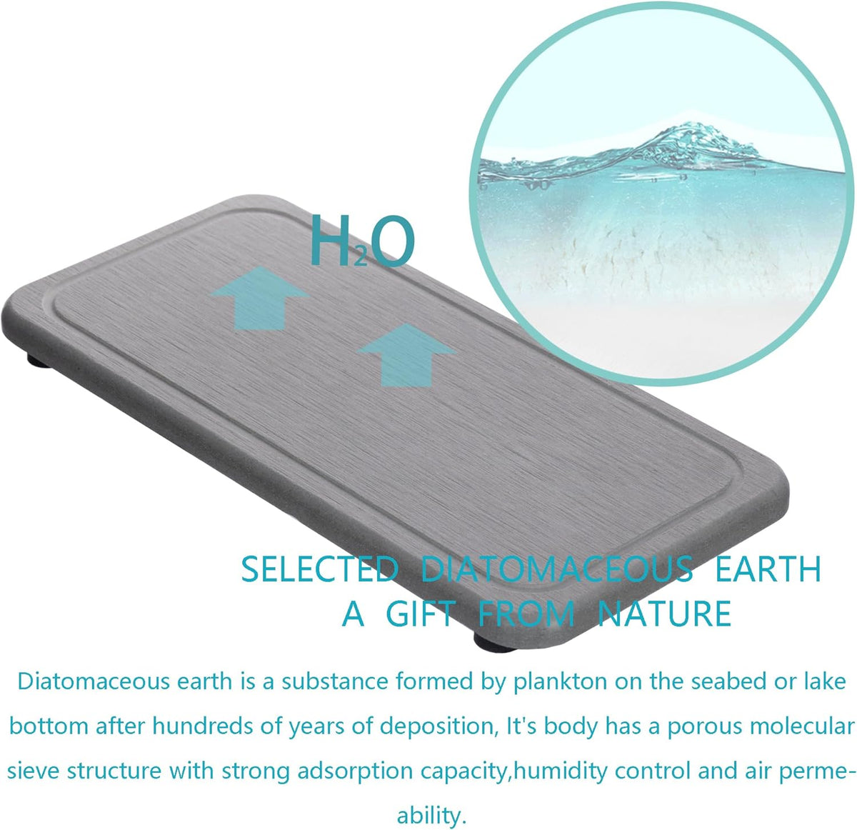 2 Pcs Water Absorbing Stone Trays, Kitchen/Bathroom Sink Soap Dish, Diatomite Tray Used for Hand Soap & Cosmetic Bottles in The Modern Home, 4" W x 8.3" L, Gray