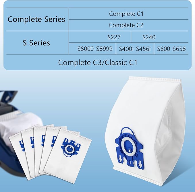 Improvedhand 12 Packs 3D Airclean Bags Replacement for Miele GN Vacuum Cleaner Bags Fit for Miele Classic C1 Complete C1 C2 C3 S2 S5 S8 S400 Series with 3 Motor Protection Filters, 3 AirClean Filters