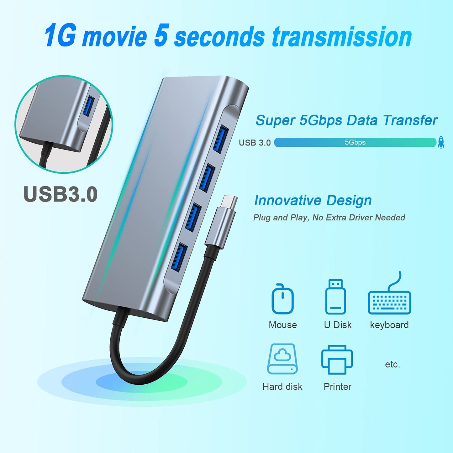 SZPACMATE USB C HUB 11 in 1 Docking Station Compatible with MacBook Pro/Air