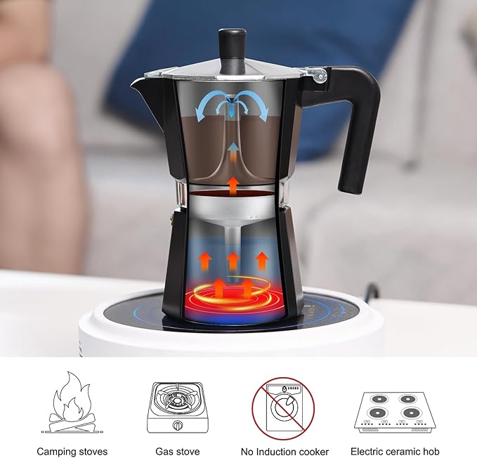 Sivaphe Aluminum Moka Pot 6 Espresso Cups, Percolator Espresso and Coffee Maker, Portable Stovetop Italian and Cuban Café Brewer for Home and Camping Sliver
