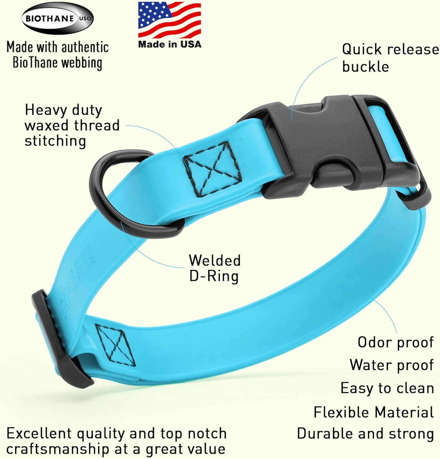 Dogline Biothane Waterproof Dog Collar with Quick Release Buckle Strong Coated Nylon Webbing with Odor- Proof for Easy Care Easy to Clean Fits Small Medium Large Dogs, Cyan Blue 3/4" W 12-19" L
