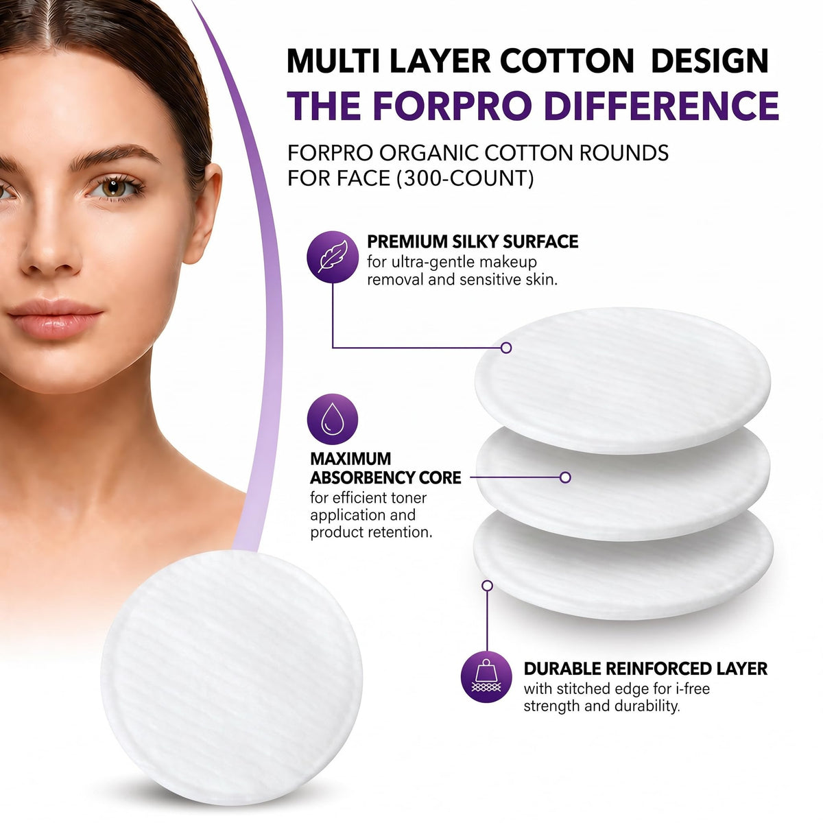 ForPro Organic Cotton Rounds for Face (300-Count) Stitched Makeup Remover Pads, 100% Certified, Lint-Free Hypoallergenic Skincare Pads for Toner, Sensitive Skin, Vegan & Cruelty-Free
