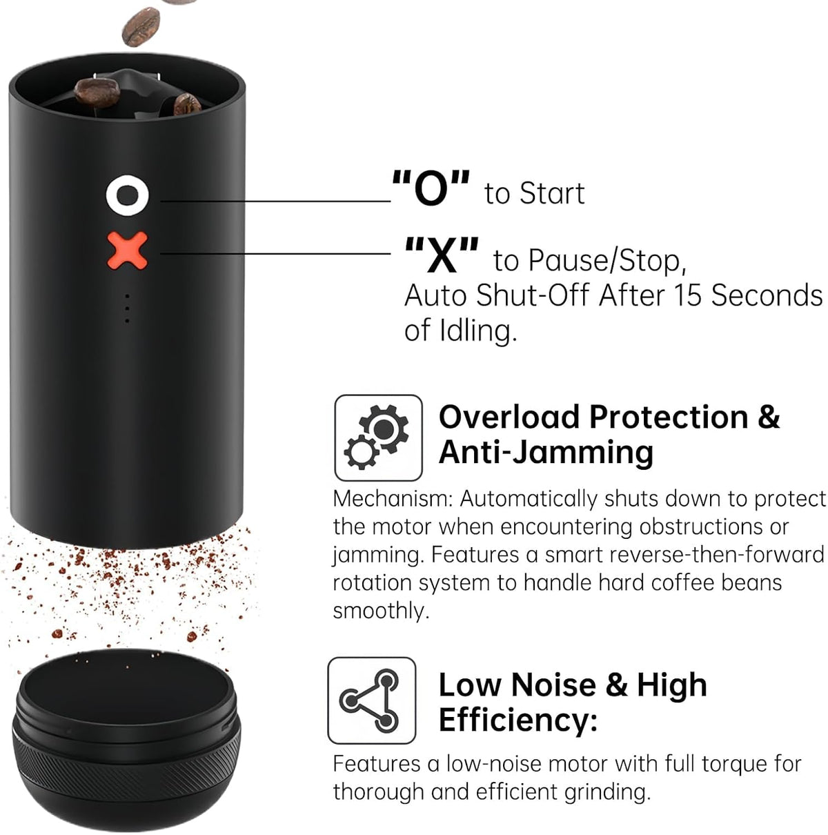 Nuttii Burr Coffee Grinder – Electric, Portable, Small, Quiet Adjustable Mini Conical Burr Coffee Bean Mill, 20 Grind Settings for Espresso, Pour-Over, French Press Moka A TIMEMORE Brand (Olive Green)