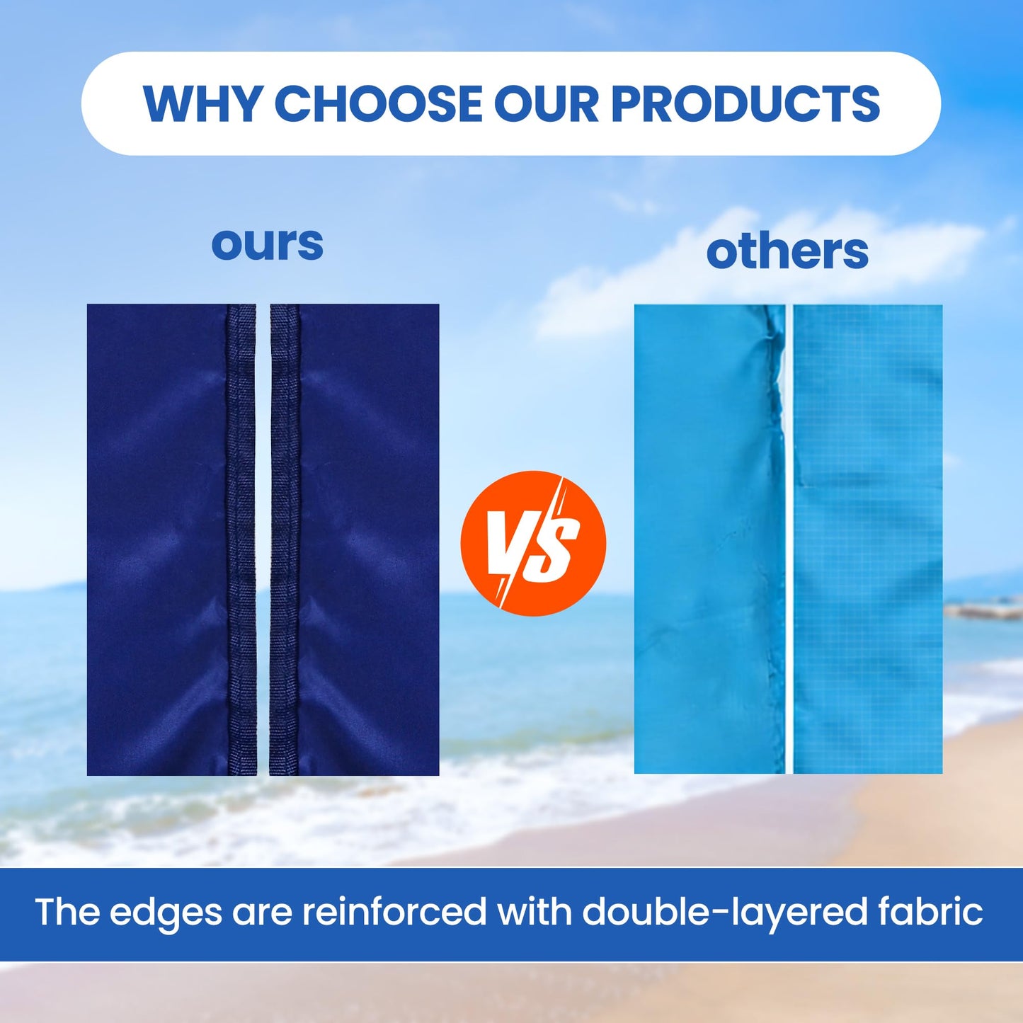 WIWIGO Beach Blanket Mat Waterproof Sandproof for 2-8 Adults Quick Drying