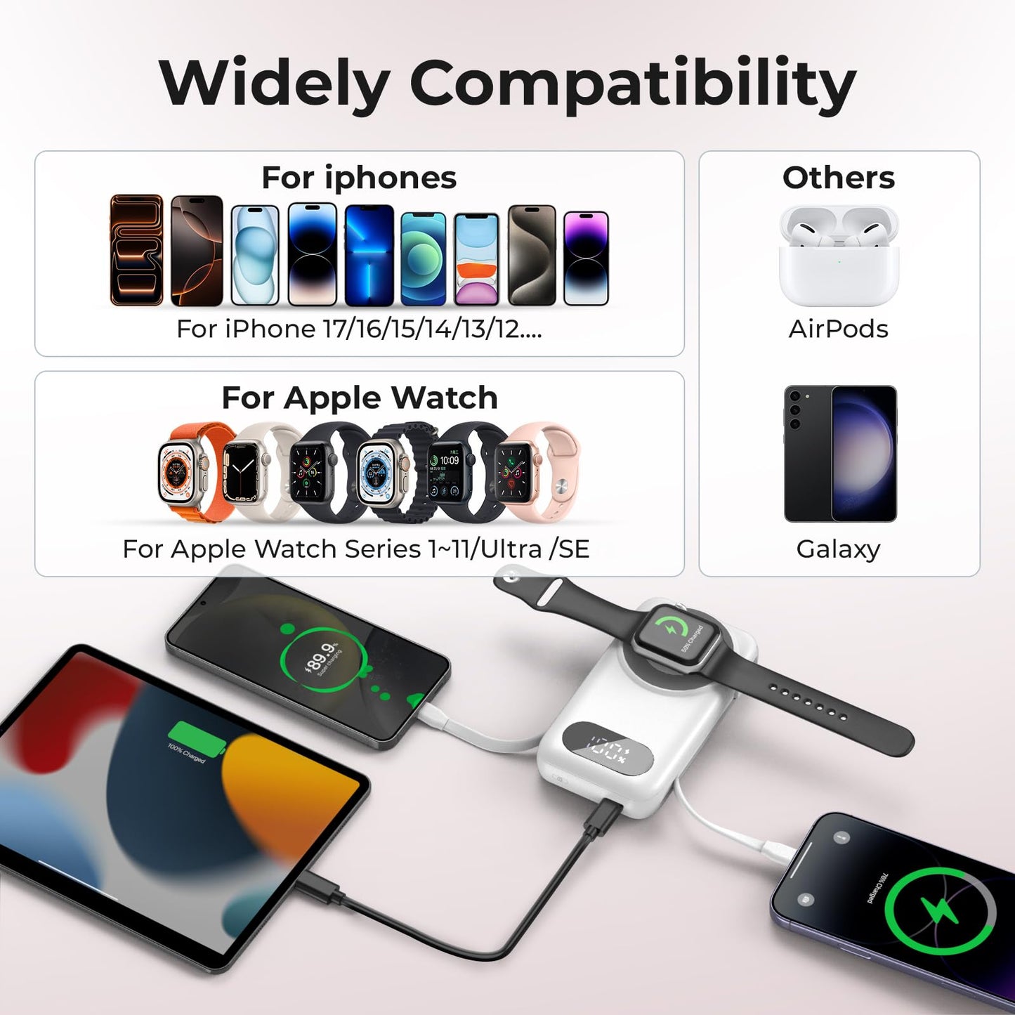 HUAENG Magnetic Portable Charger 26800mAh for iPhone 17/16/15/14/13/12 with Built-in Cables，6-in-1 Wireless Power Bank with iWatch Charger and Compatible with Samsung, Android Phones(White)
