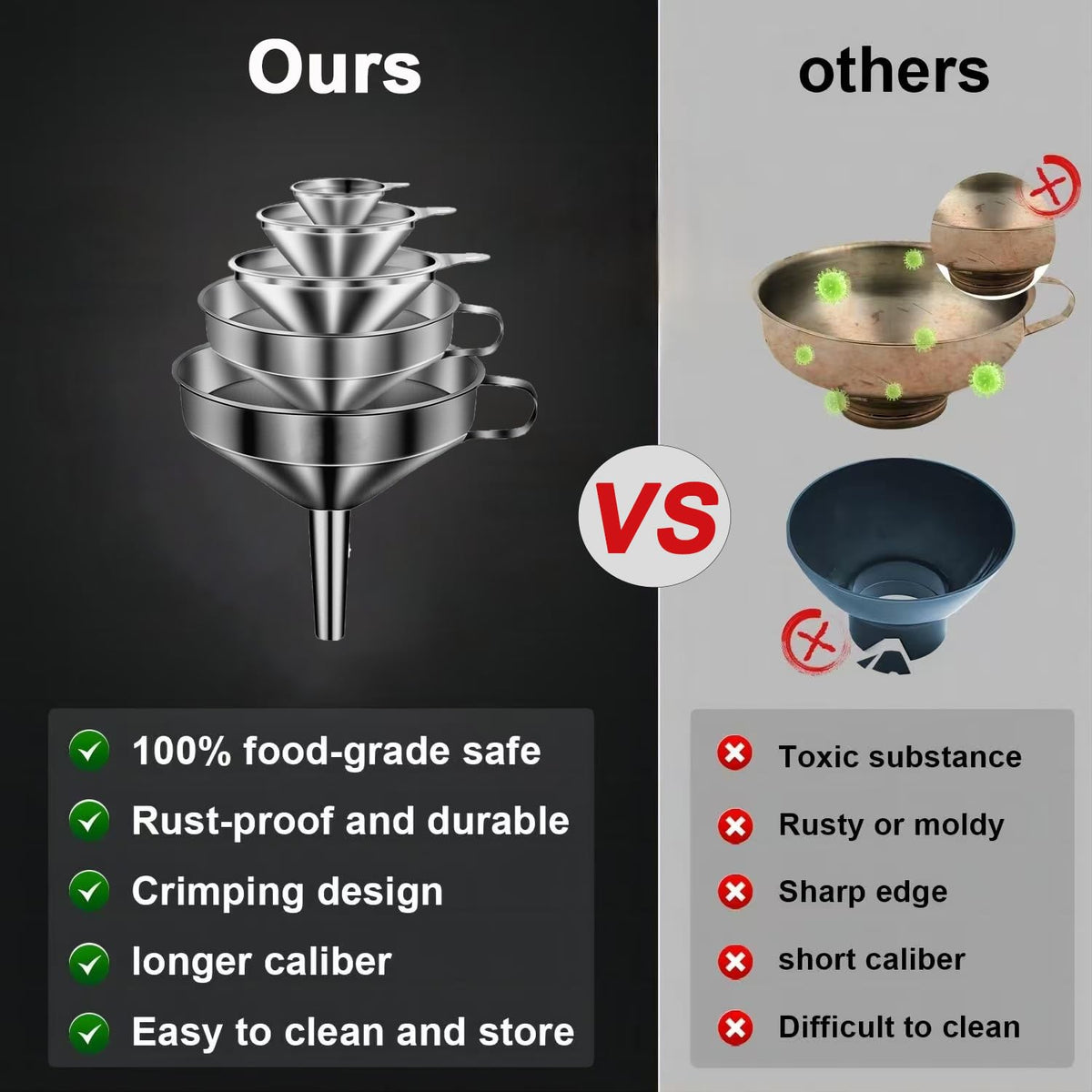 Stainless Steel Funnels for Kitchen use,5 Different Sizes of Kitchen funnels,Metal Funnel with 2 Removable Strainer,Cleaning Brush,200 Mesh Food Filter,for Transferring of Liquid,Oils,Jam