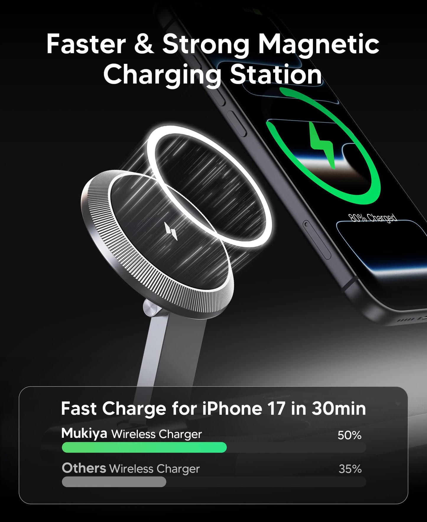 3 in 1 Magnetic Wireless Charging Station for Apple Devices,Foldable Wireless Charger Stand for Magsafe iPhone 17 Air 16/15/14/13/12,Apple Watch,AirPod,Wireless Charger Dock with Night Light