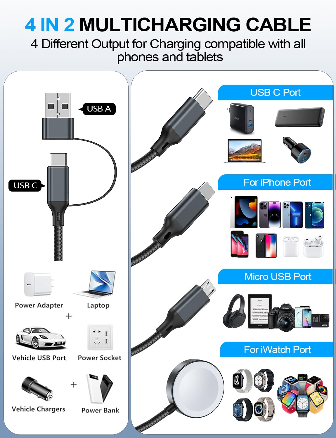 4-in-2 Multi Charging Cable for Apple Watch Charger/eBook Reader Charger