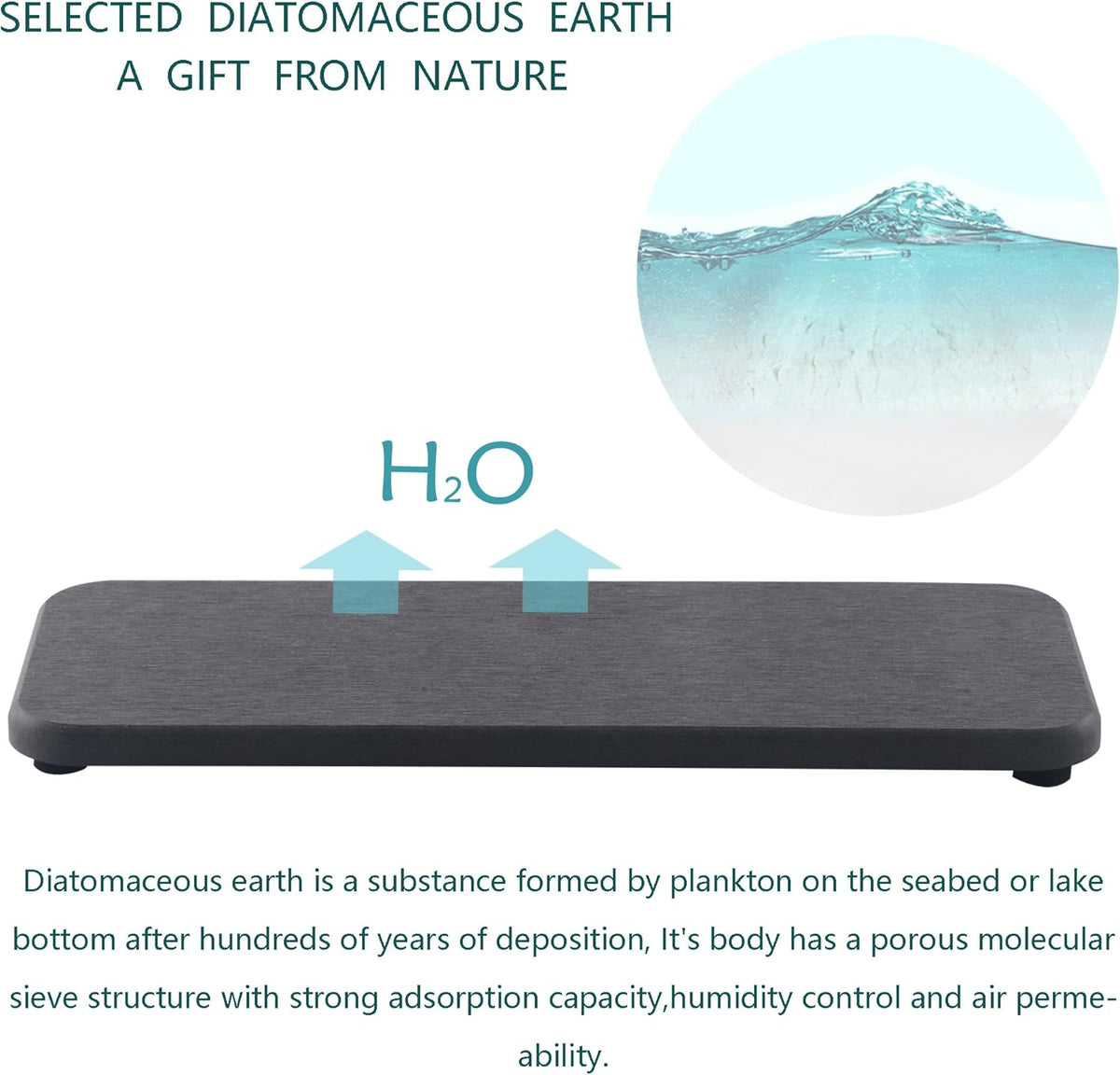 2 Pcs Water Absorbing Stone Trays, Kitchen/Bathroom Sink Soap Dish, Diatomite Tray Used for Hand Soap & Cosmetic Bottles in The Modern Home, 3.54" W x 9" L, Dark Gray