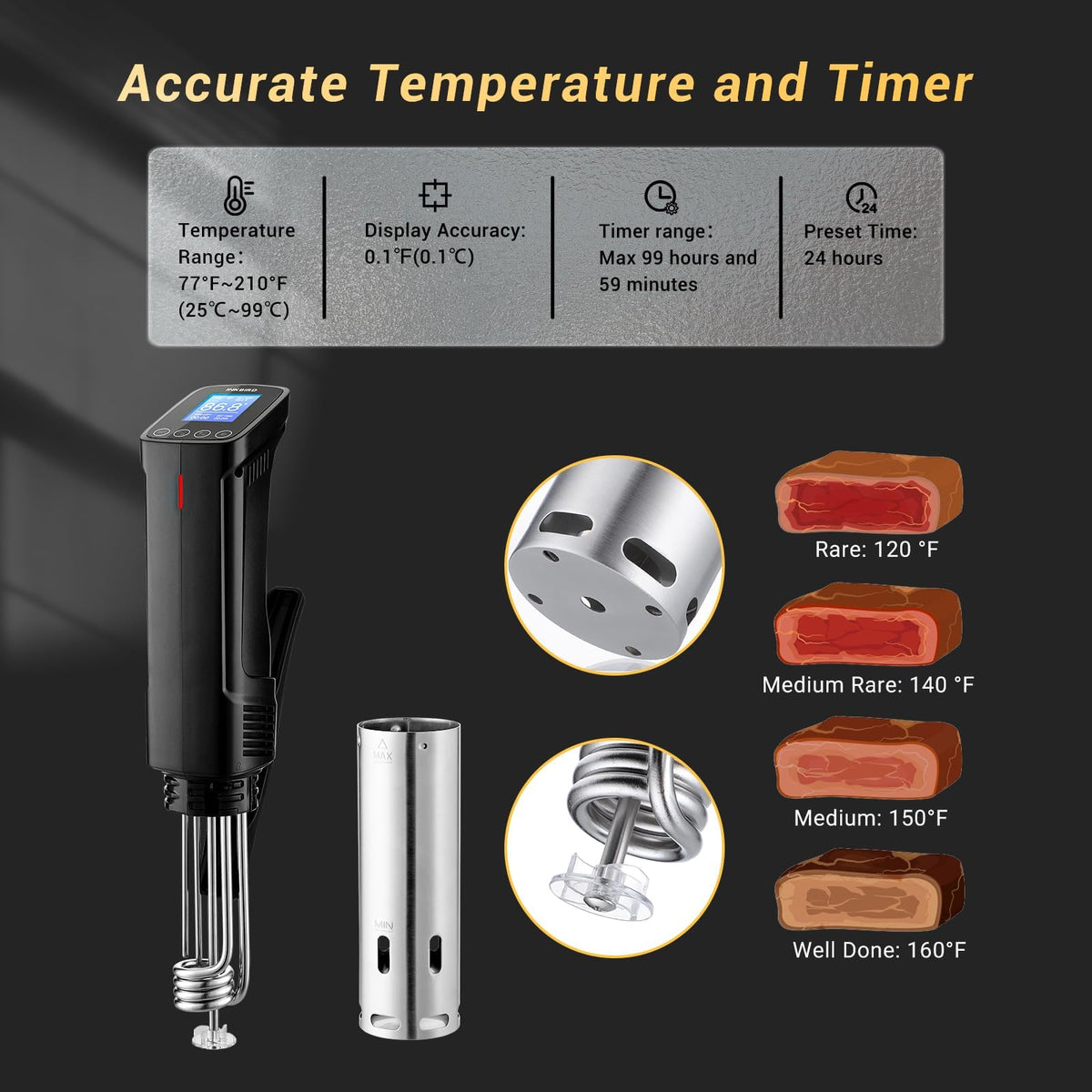 NKBIRD WIFI Sous Vide Cooker ISV-100W, 1000 Watts Fast-Heating W/Free APP,Sous Vide Machine Immersion Circulator w/ 14 Free Preset Recipes, Thermal Immersion w/Smart Timer, Calibration Function