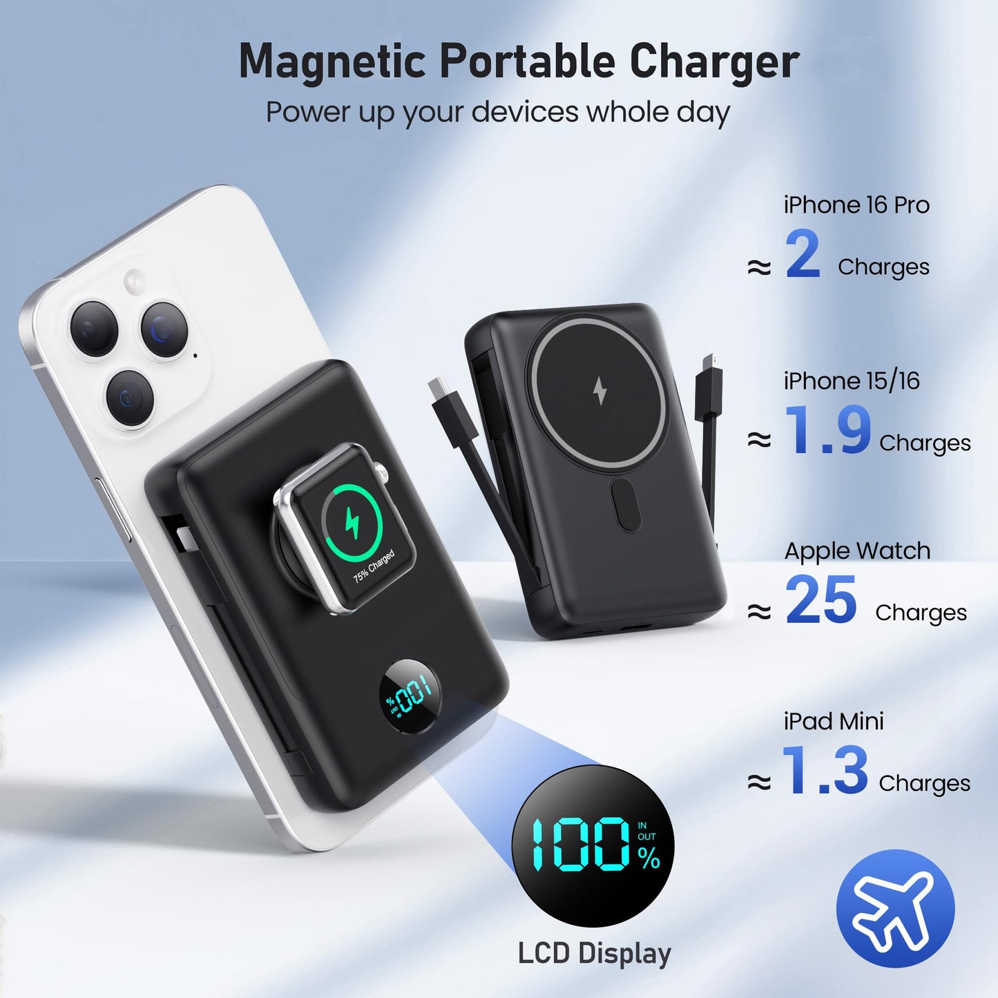 Ekrist Magnetic Portable Charger 10800mAh for MagSafe with Built-in Cable,iWatch Charger,Wireless Power Bank Travel Essentials,25W Fast Charging Battery Pack for iPhone 17/16/15/14,Apple Watch(Black)