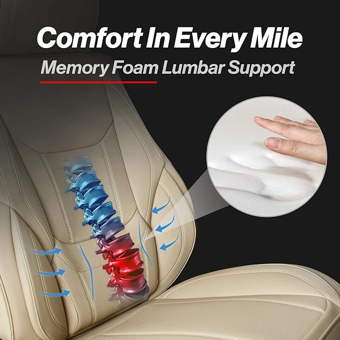 Coverland Custom Fit Car Seat Covers for SUV Compatible with [CR-V, Odyssey, Carnival, Sedona, Highlander, Sienna] Premium Waterproof Non-Slip Interior Seat Protector [Front Beige - Size Chart A31]
