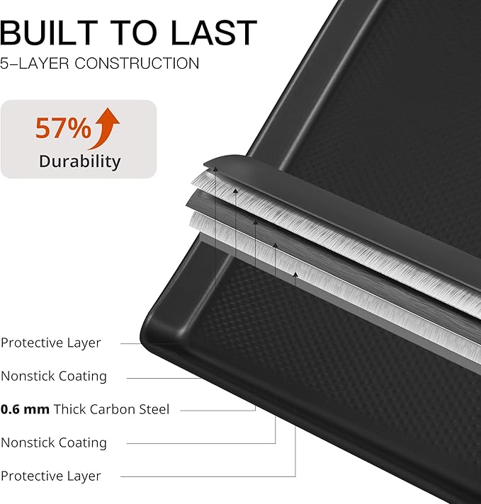 HONGBAKE 2 Pack Jelly Roll Pan Set 15x10, Cookie Sheets for Baking with Diamond Texture, Baking Sheets Non Stick, Non Toxic Oven Trays for Cooking, Heavy Duty 57% Thicker Carbon Steel, Dark Gray