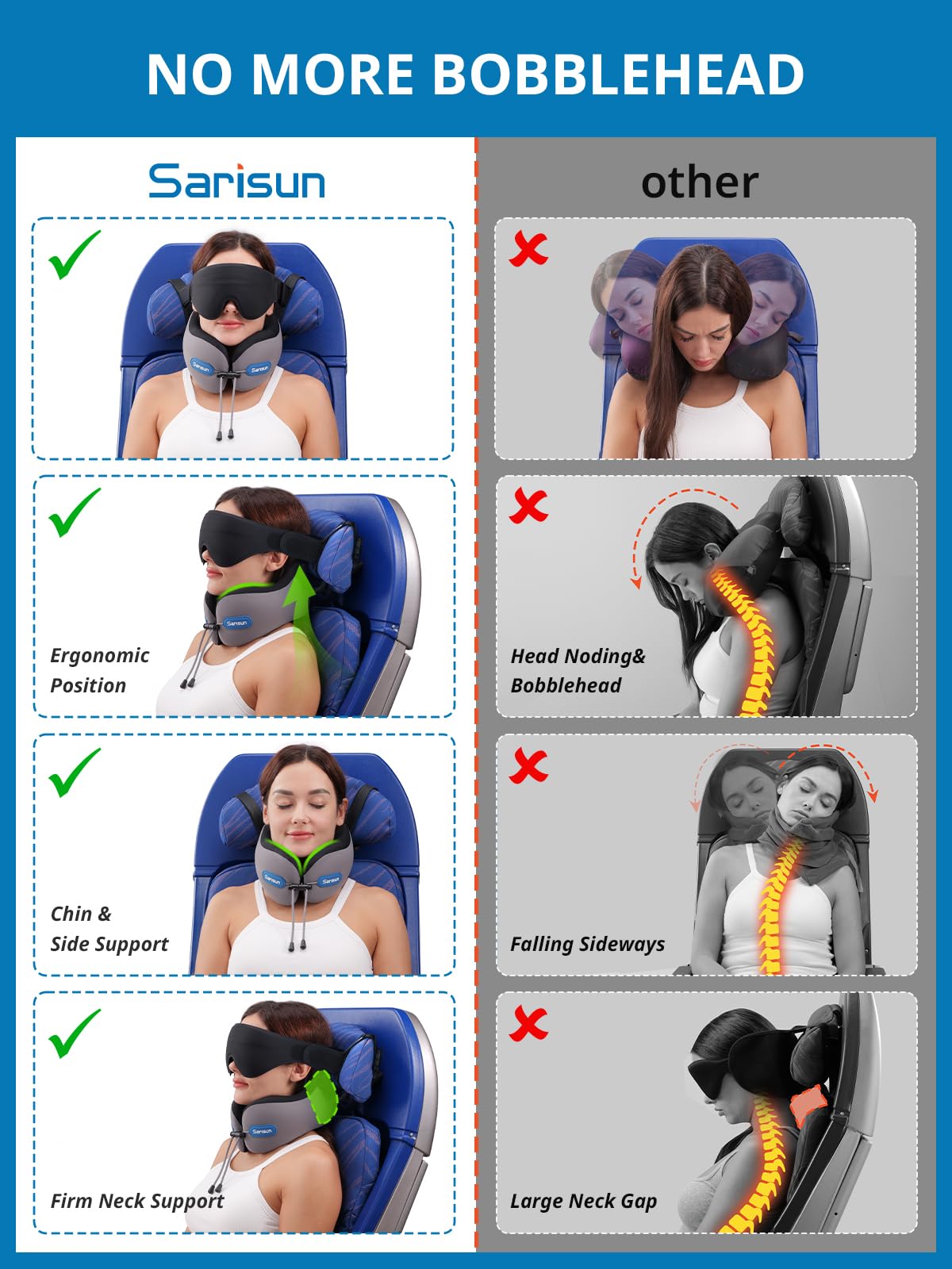 SARISUN Neck Pillow Airplane,w/Seat Strap Support,3D Eye Mask for Travel