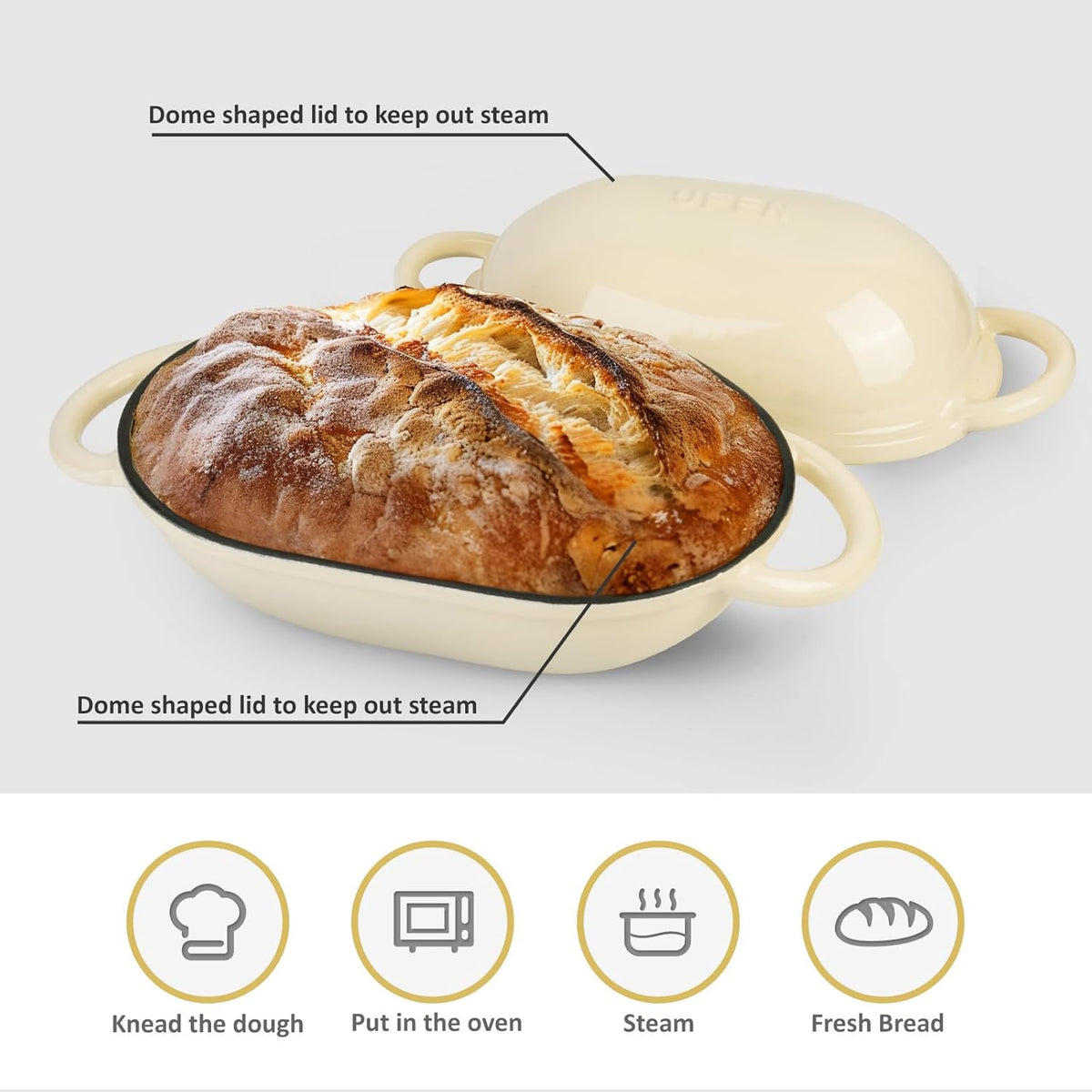 Dutch Oven for Bread Baking – Premium Cast Iron Pot with Lid – Perfect for Sourdough, Artisan Loaves & No-Knead Bread – 2 QT / 1.9L (Enameled, Round, Oven & Stovetop Safe), White