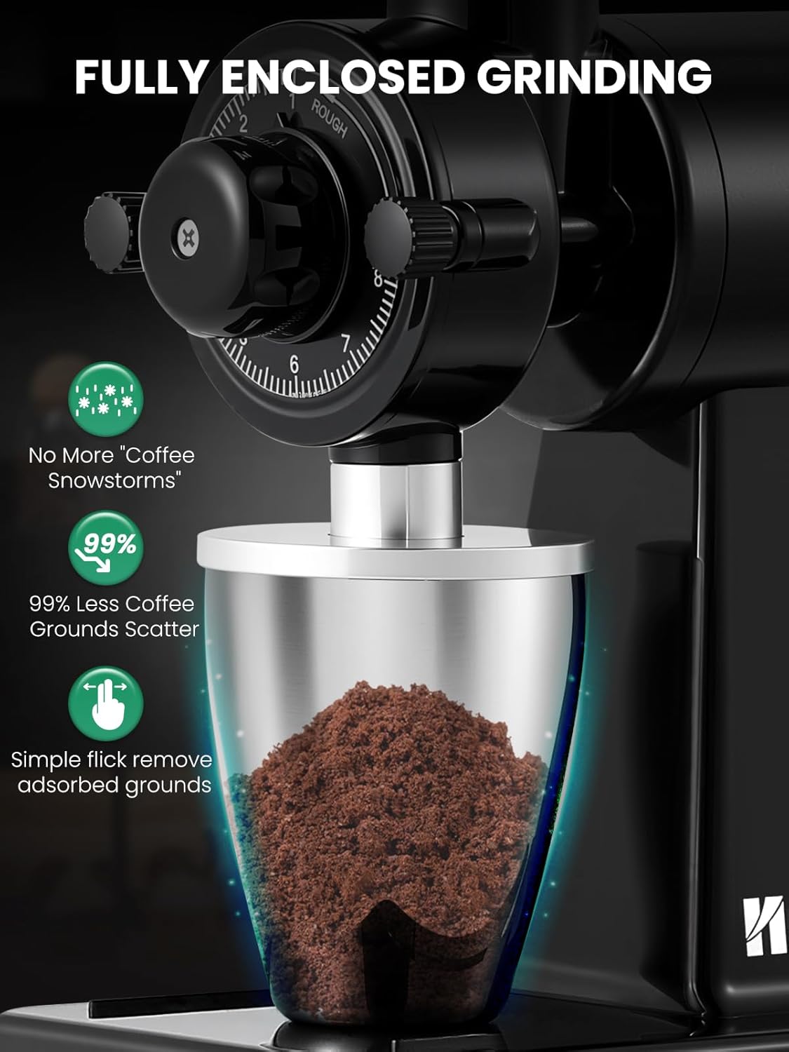 Huanyu Electric Coffee Bean Grinder with Closed Grinding System - 8 Adjustable Settings, Flat Burr Coffee Grinders Anti-Static Design for Dust-Free Home Use