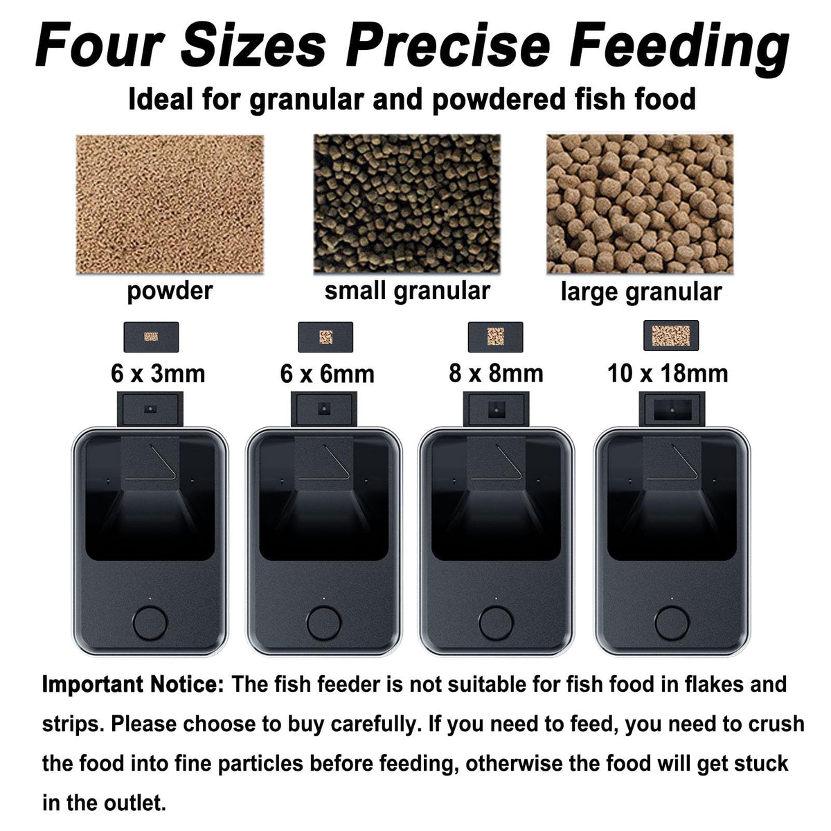 GEZIEKID Bluetooth Fish Feeder Automatic Dispenser for Aquarium, Food Dispenser for Fish Tank with App Control, USB Powered, Suitable for Small Fish Tank Pelleted Food, Black