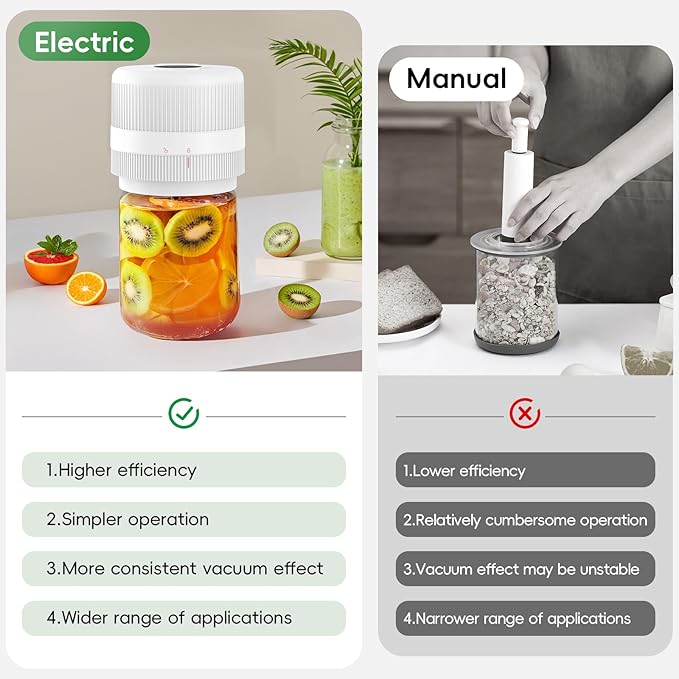 Mason Jar Vacuum Sealer Kit, Electric Sealer for Wide and Regular Mouth Mason Lids, Canning Vacuum Sealer Mason Jar, Automatic Vacuum Sealer Machine for Food Storage - White