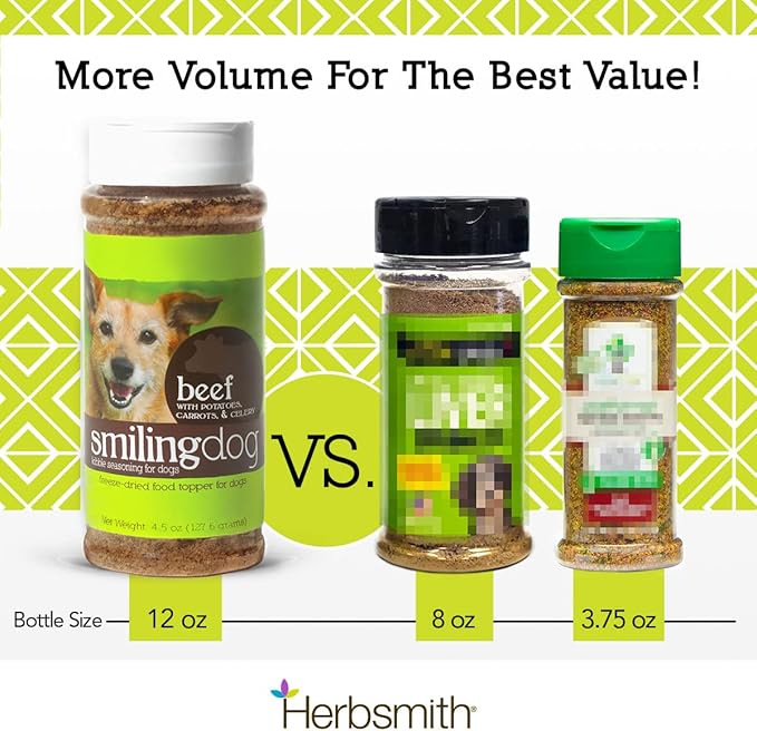 Herbsmith Kibble Seasoning – Freeze Dried Wild-Caught Whitefish – Dog Food Topper for Picky Eaters - 6 oz