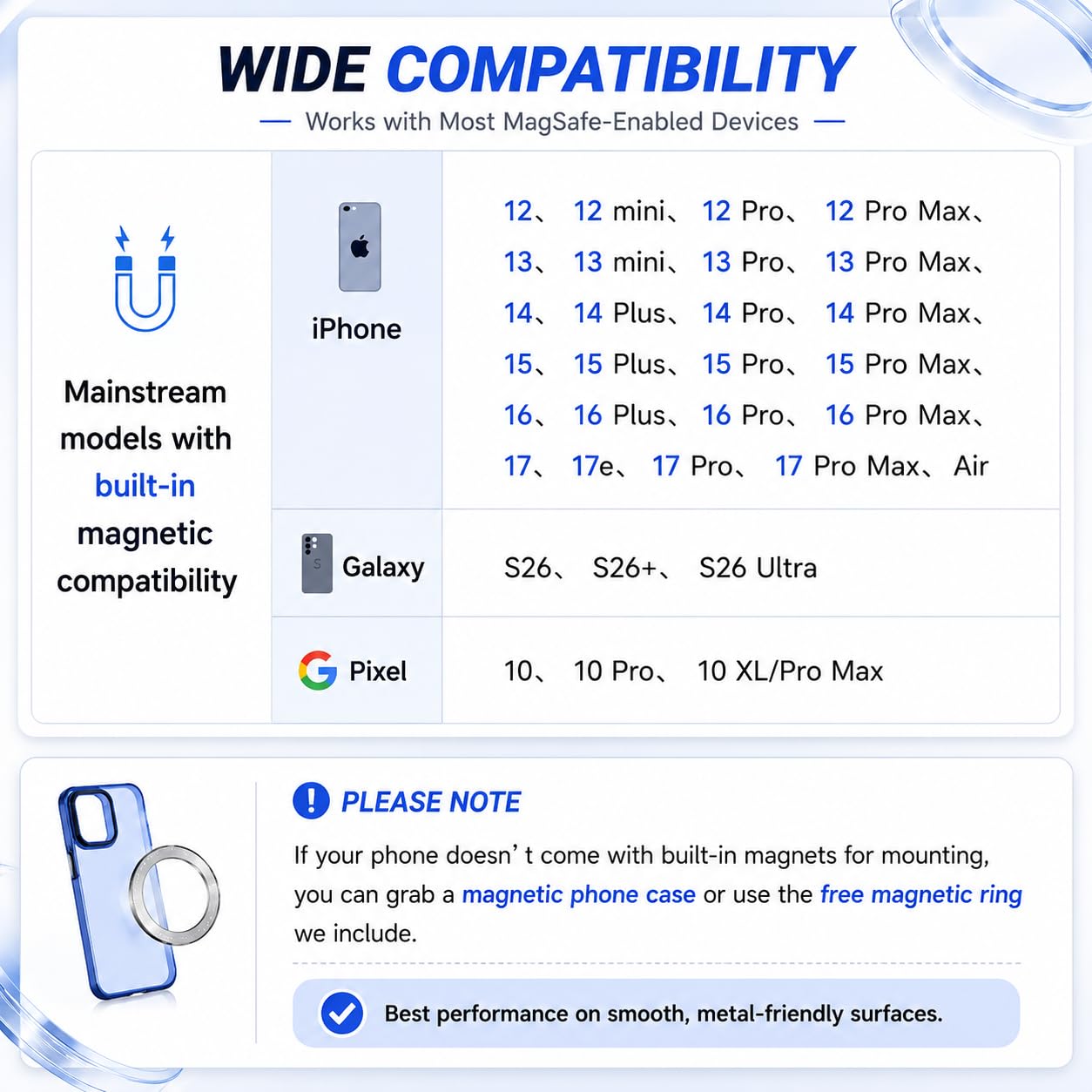 LCARCCC MagSafe Phone Mount, 175mm Long Arm Dashboard Holder