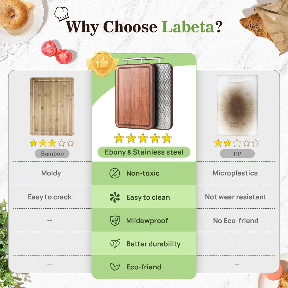Stainless Steel Cutting Board Wood Double Sided Chopping Cutting Boards for Kitchen - 2 in 1 Ebony Metal with Handle Scratch Resistant Raw Meat Vegetable Fruit Cooking Gift 16.3''×10.4''×1''(Upgraded)