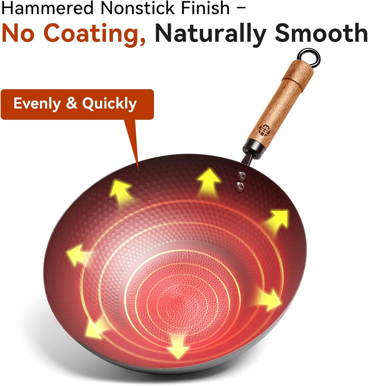 WANGYUANJI 12.6-Inch Wok Pan with Lid, Flat Bottom Wok with Detachable Wooden Handle, Compatible with All Stovetops