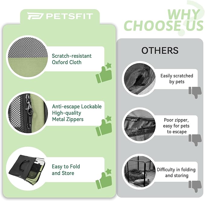 PETSFIT 45.5" Dog Playpen Indoor/Outdoor-Jump-Proof 28.5" Height with Removable Waterproof Mat & Zippered Roof | RV, Camping, Travel Dog Pen | Whelping & Cat Observation Space(45.5"L x 45.5"W x 28.5H)