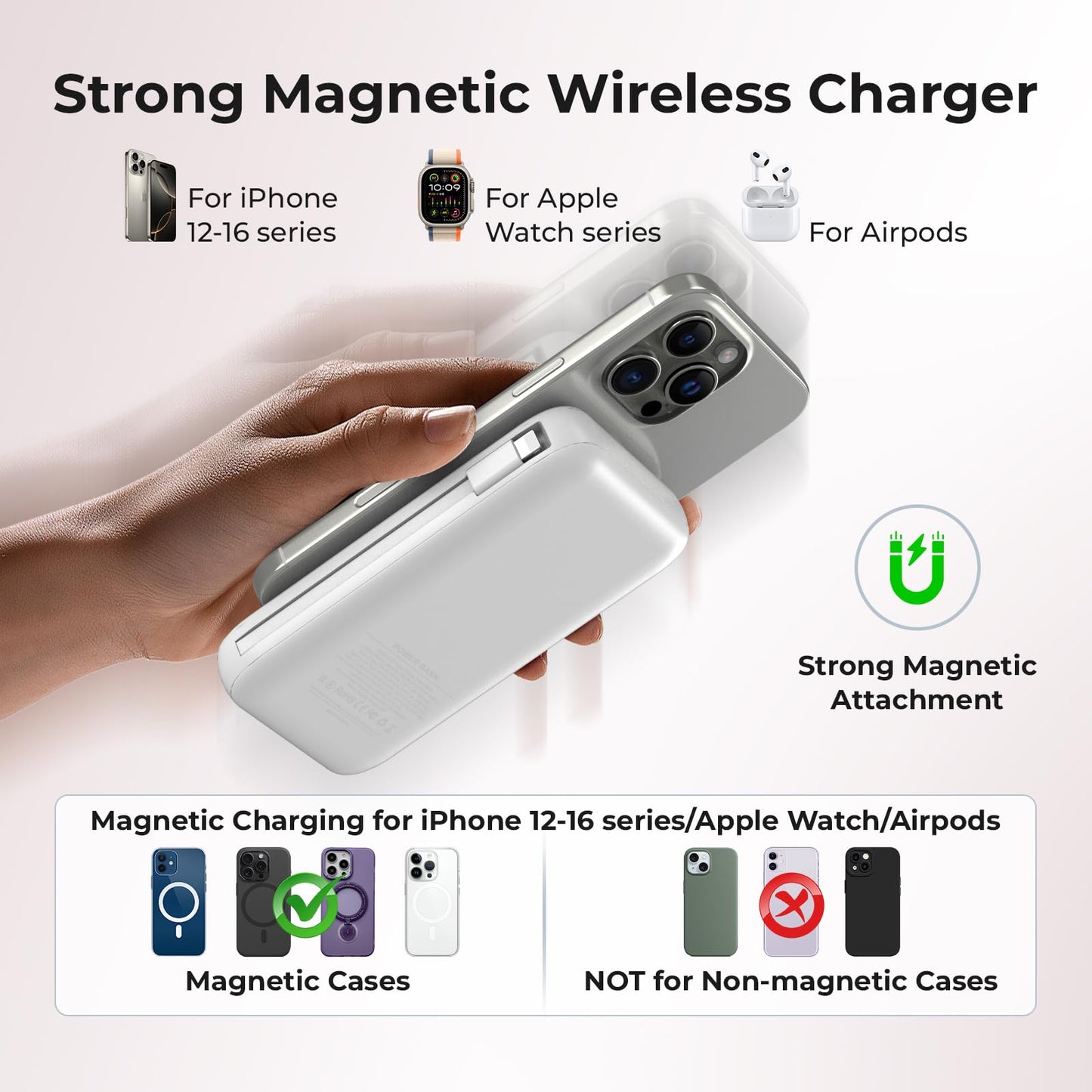 HUAENG Magnetic Portable Charger 26800mAh for iPhone 17/16/15/14/13/12 with Built-in Cables，6-in-1 Wireless Power Bank with iWatch Charger and Compatible with Samsung, Android Phones(White)